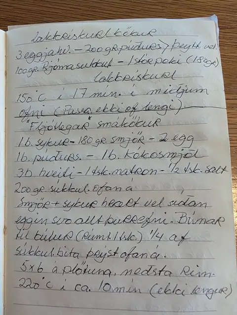 Síðan hennar í uppskriftabókinni