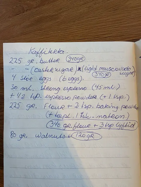 Síðan hennar í uppskriftabókinni