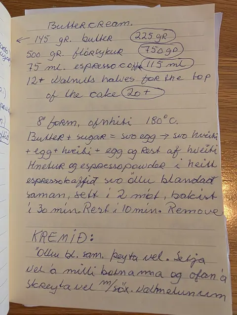Síðan hennar í uppskriftabókinni