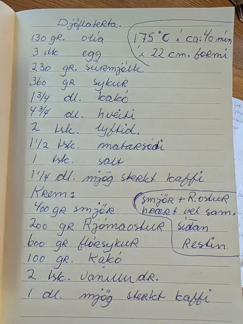 Síðan hennar í uppskriftabókinni